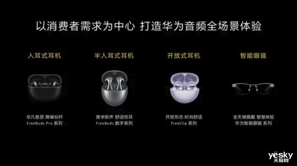 南年货节至高优惠300元赶紧上车！K8凯发登录华为音频产品最全选购指(图5)