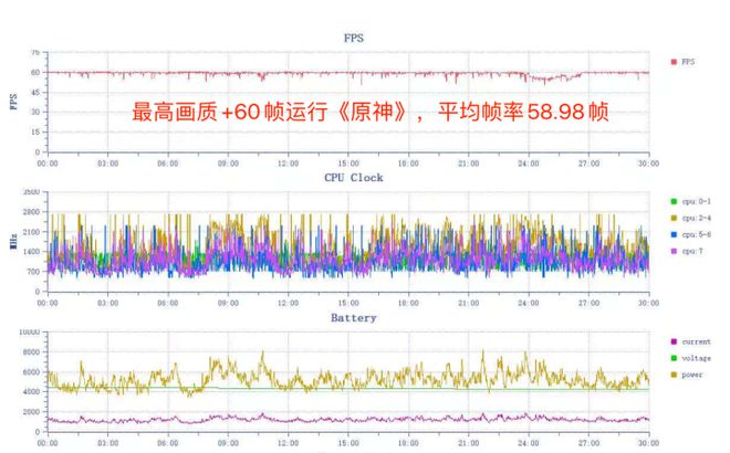 a评测：旷野美学加持的AI旅拍神器凯发K8国际版荣耀300 Ultr(图5)