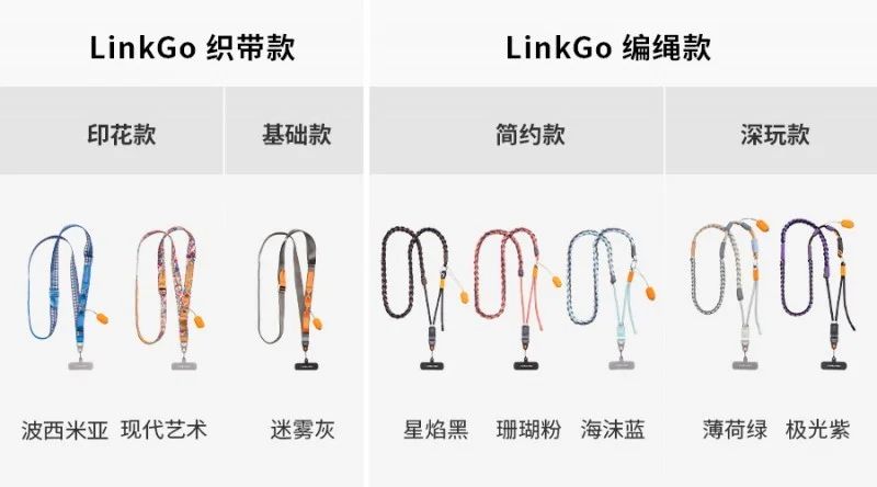 摄影背带 ——以功能时尚主义重新定义手机摄影生活凯发平台PGYTECH 全新发布LinkGo手机(图3)