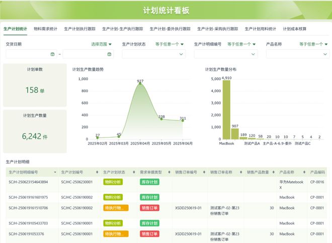 台实用测评推荐：企业级零代码工具选型指南凯发K8旗舰厅2025 年中国低代码平
